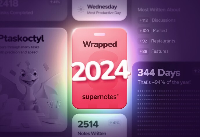 wrapped2024